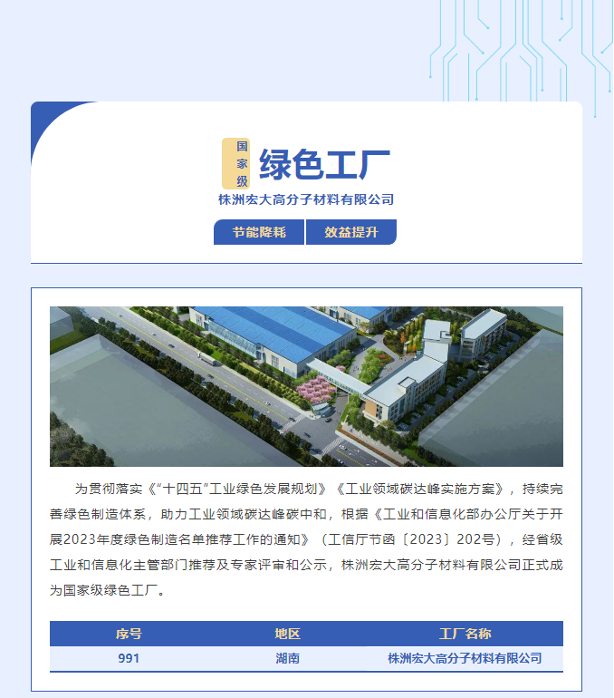 绿色工厂|热烈祝贺株洲宏大高分子成为国家级绿色工厂